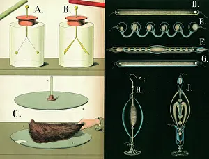 Electroscope: Electrical Apparatus