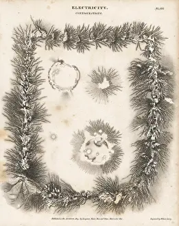 Filings: Electrical configurations, 18th century