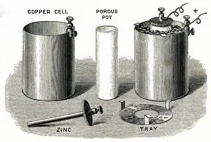 Daniell: Electricity - Daniell Cell