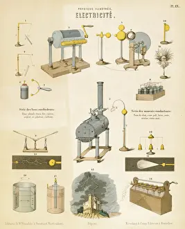 Batteries: Electricity: educational plate published Wurtemberg