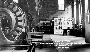 Generators: Electricty. Westinghouse AC generators. ?