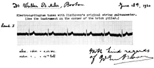 Galvanometer: Electrocardiogram, Einthoven's Original String Galvanometer