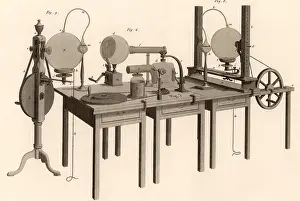 Nonconformist: Electrostatic machine used in his experiments
