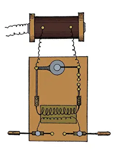 Therapy: Electrotherapy Apparatus, 1897