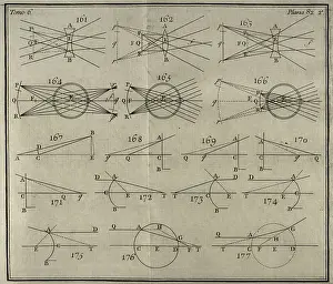 1781: Elementos de Matematica by Benito Bails