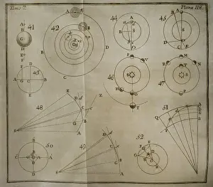 Orbits: Elementos de Matematica by Benito Bails