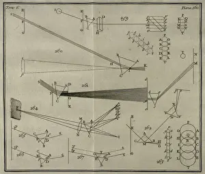 1781: Elementos de Matematica by Benito Bails