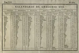 Numerals: Elementos de Matematica by Spanish architect Benito Bails