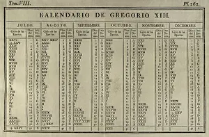 Numerals: Elementos de Matematica by Spanish architect Benito Bails