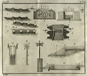 Elementos: Elementos de Matematica by Spanish architect Benito Bails