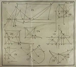 1779: Elementos de Matematica by Spanish architect Benito Bails