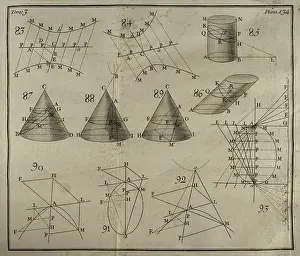 1779: Elementos de Matematica by Spanish architect Benito Bails