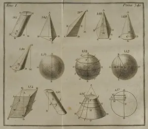 1779: Elementos de Matematica by Spanish architect Benito Bails