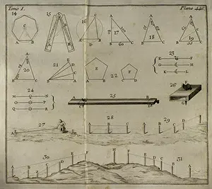 1779: Elementos de Matematica by Spanish architect Benito Bails