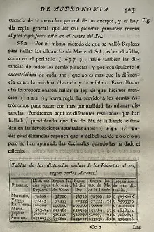 Orbits: Elementos de Matematica by Spanish architect Benito Bails