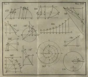 1779: Elementos de Matematica by Spanish architect Benito Bails