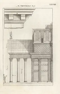 Lacademia Todesca: Elevation from one side of the portico to the Pantheon, Rome