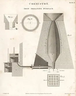 Mushet: Elevations and sections through an iron-smelting