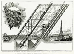 Otis: Elevator in the Eiffel Tower, Paris 1889