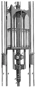 Elevator: Elevator (lift) by Siemens and Halske, powered