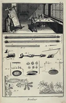 Industrialisation: Embroidery Workshop. Plate 1 for the articleBrodeur