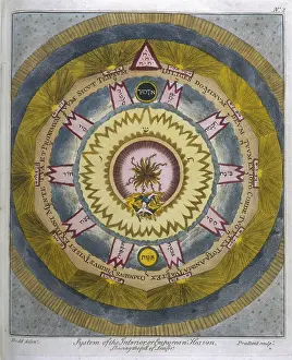Lucifer: Empyrean Heaven and fall of Lucifer