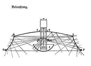 Entrant: energy, electricity, lamps, arclamp, shematic