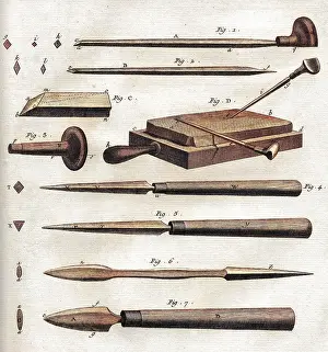 Engravers: ENGRAVERS TOOLS, DIDEROT