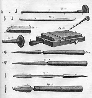 Diderot: ENGRAVERS TOOLS, DIDEROT