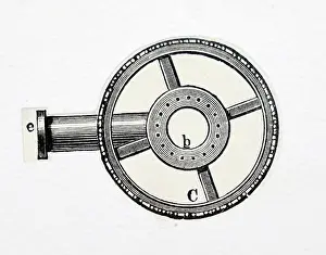 Burner: An engraving depicting an Argand burner