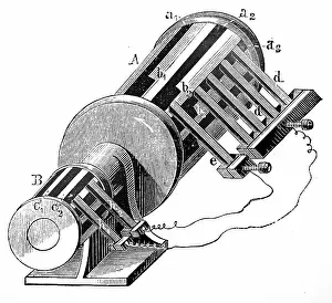 Edison: Engraving depicting Edison's commutator