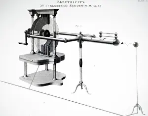 Static: Engraving depicting John Cuthbertson's static