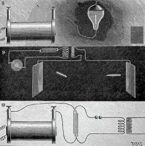 Circuit: Engraving depicting Nikola Tesla's light bulb experiment
