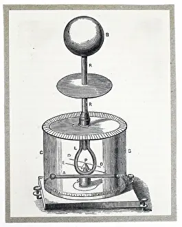 Measurement: Engraving depicting a Peltier electrometer