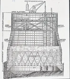 Sectional: An engraving depicting a sectional view of a caisson