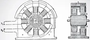 Partial: Engraving depicting Tesla's split phase motor