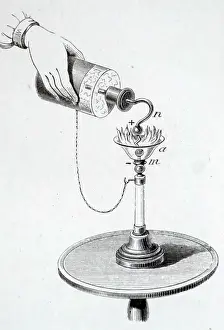 Generator: Engraving depicting the use of a spark created