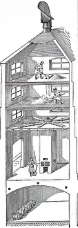 Brewery: An engraving of a Malting kiln in which the germination