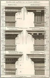 Cornice: Entablatures, Cornice