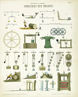 Principles: Equilibrium of solids: educational plate published