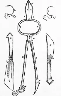 Aesthetic: Equipment for One of Tagliacozzi's Rhinoplasty Methods