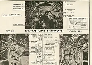 Pamphlet: Essential flying instruments