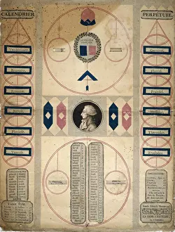 Carnavalet: Everlasting Calendar. Paris, Musee Carnavalet