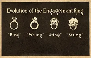 Stung: The Evolution of the engagement ring