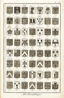 Pommes: Examples of heraldic terms describing a coat of arms
