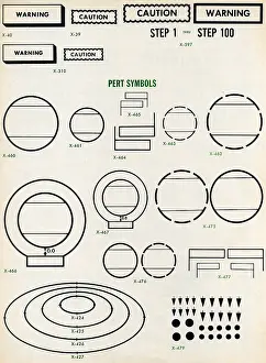 Mico: Examples of symbols in Mico, 1964