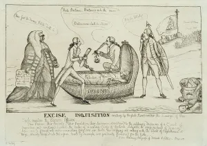 Inquisition: Excise inquisition erecting by English slaves under the scou
