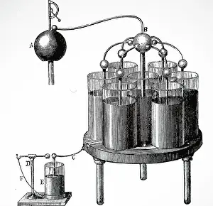 Moments: Experiment by Arthur Smee to determine the existence
