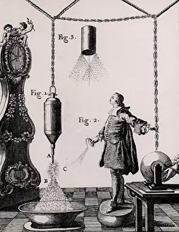 1753: Experiment to ascertain the effects of electricity
