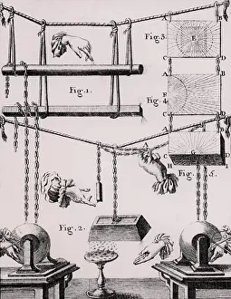1753: Experiment demonstrating the effects of static